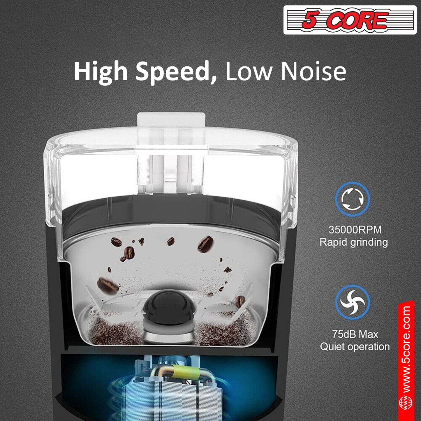 5 Core Coffee Grinder